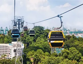 Singapore Cable Car Ticket Mount Faber Line Round Trip Family Adventure